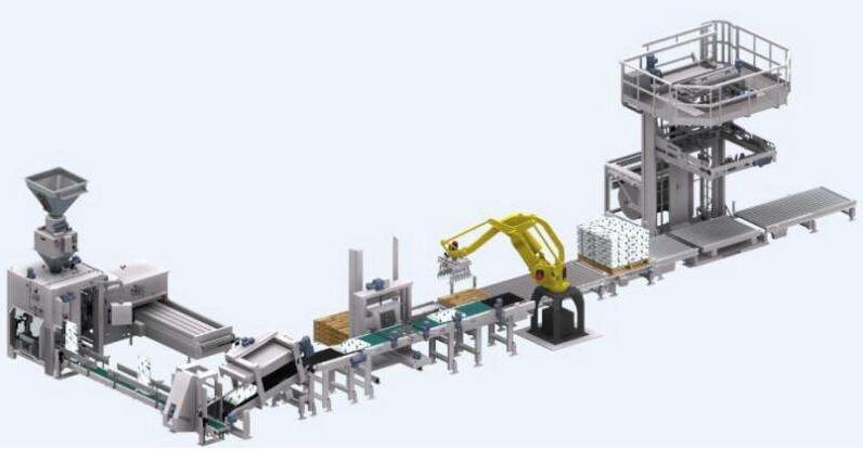 一套全自動包裝碼垛生產(chǎn)線設(shè)備順利裝車發(fā)貨
